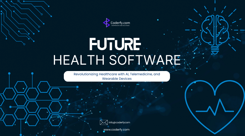 future health software by Coderfy