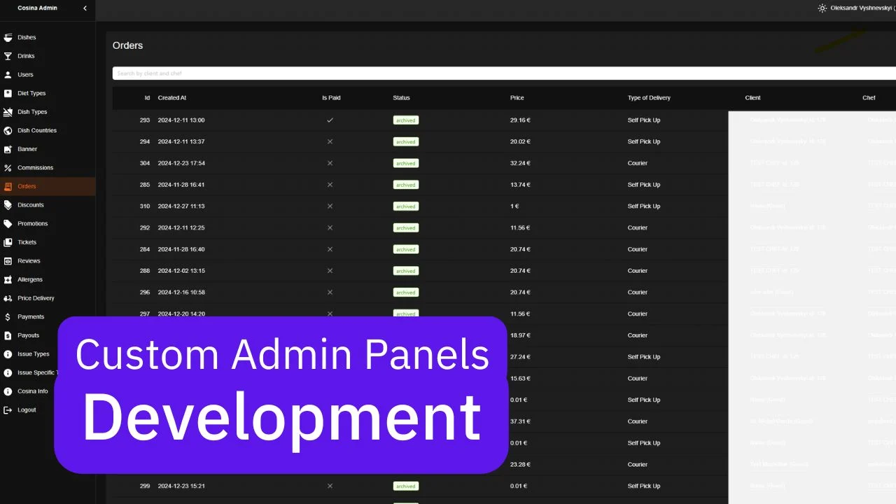 Custom Admin Panel Development hero