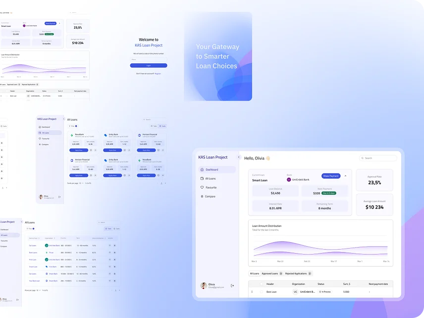 loan originating system interfaces